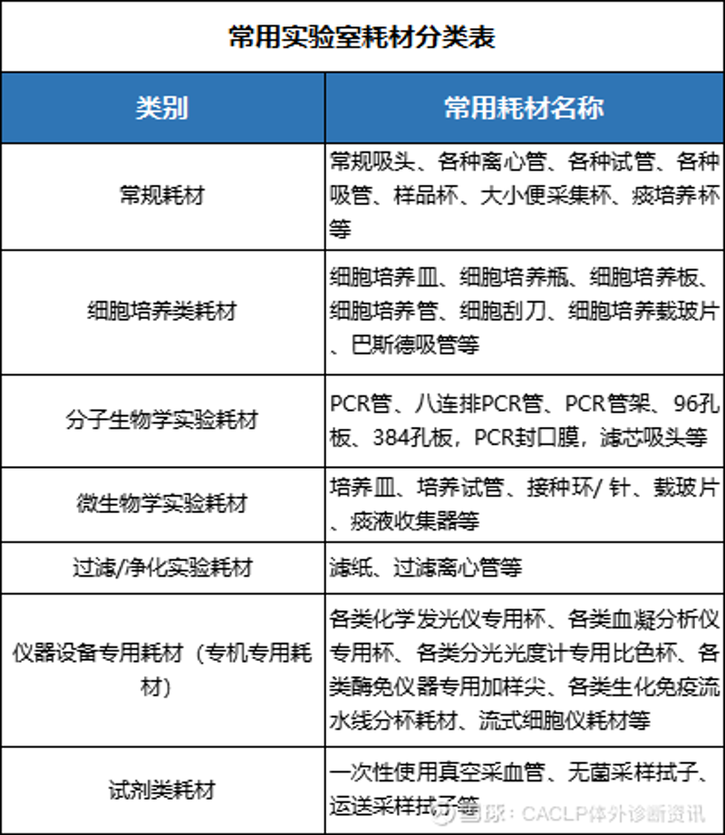 细胞培养实验:科技与生物学的奇妙结合